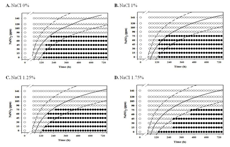 Fig. 8.