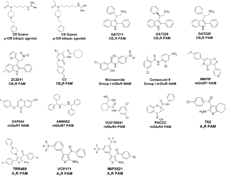 Figure 1