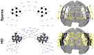 Figure 3: