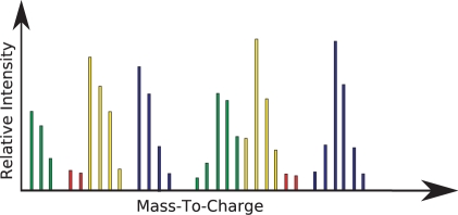 Fig. 2.