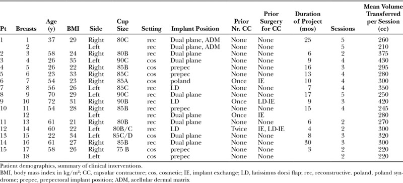 graphic file with name gox-6-e1969-g001.jpg