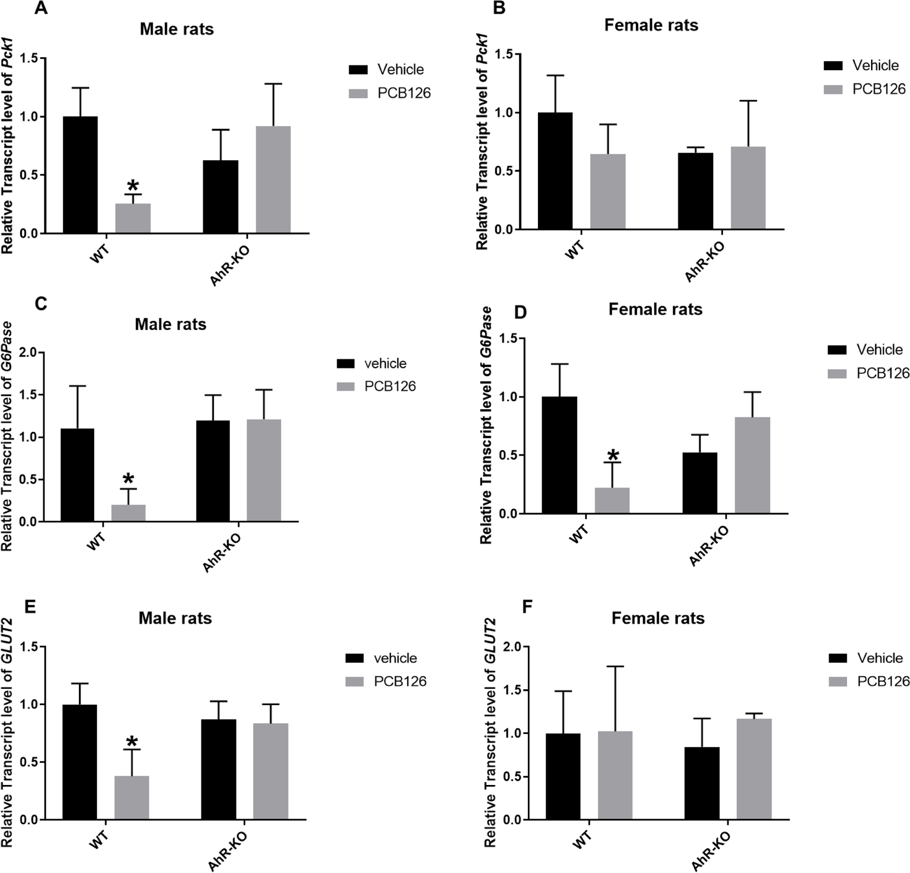 Fig-4