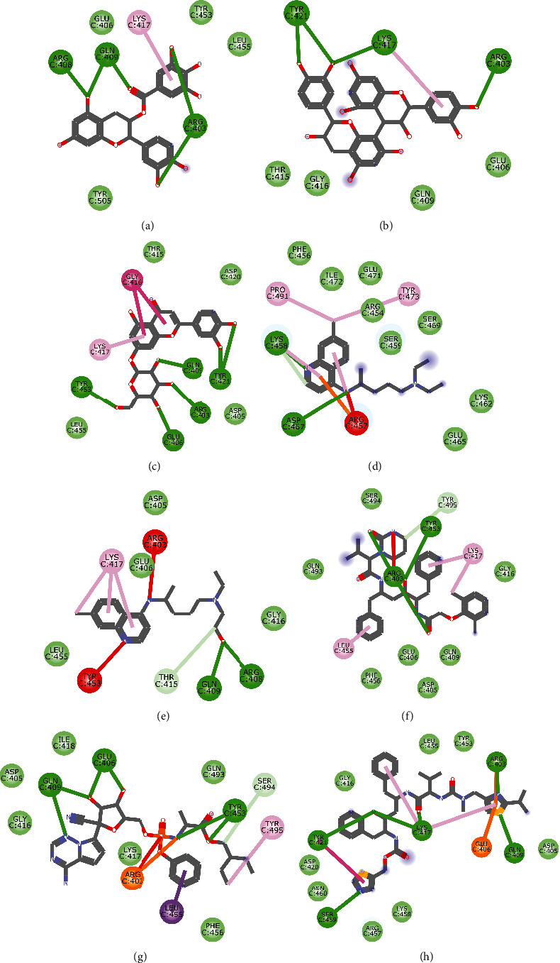 Figure 11