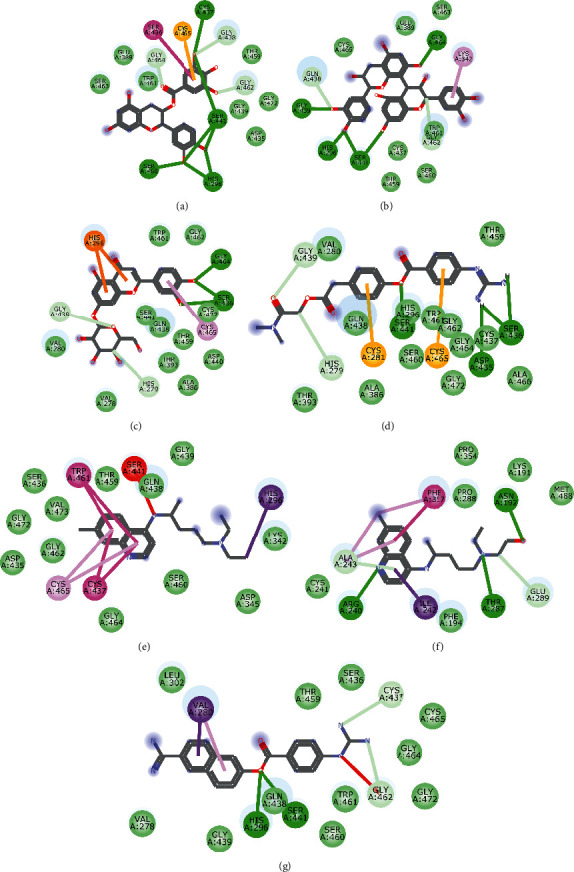 Figure 15