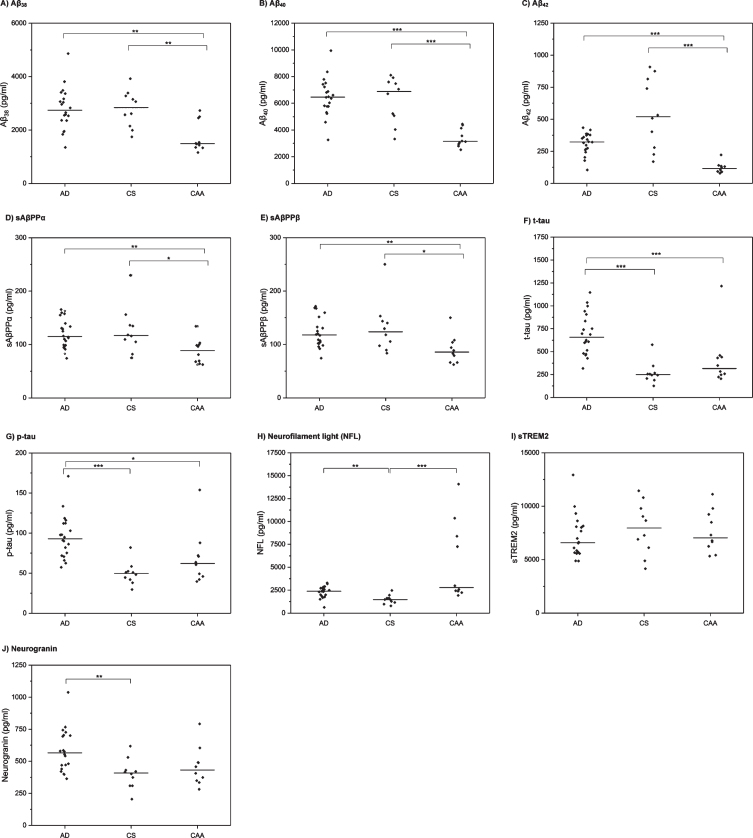 Fig.1