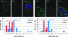 FIG. 15.