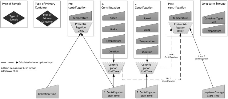 FIG. 1.