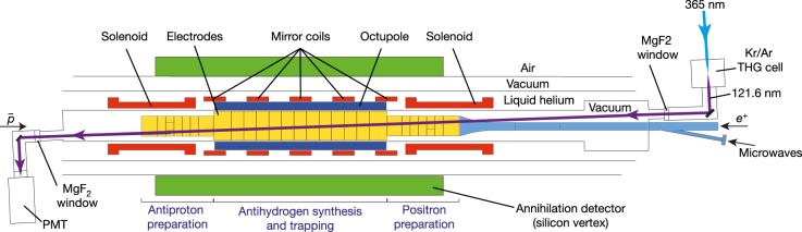 Fig. 2