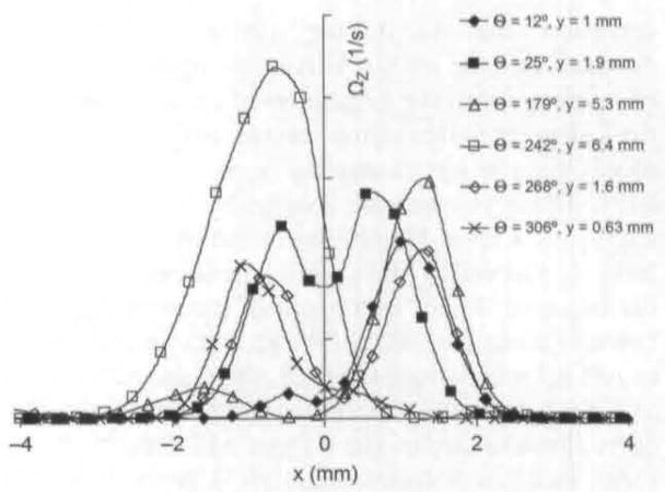 Fig 11