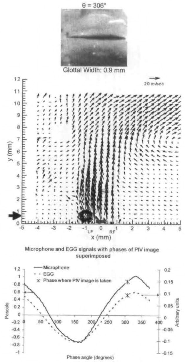 Fig 8