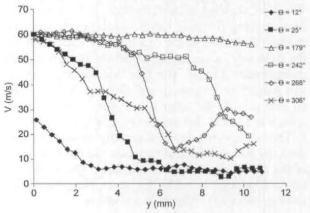 Fig 12