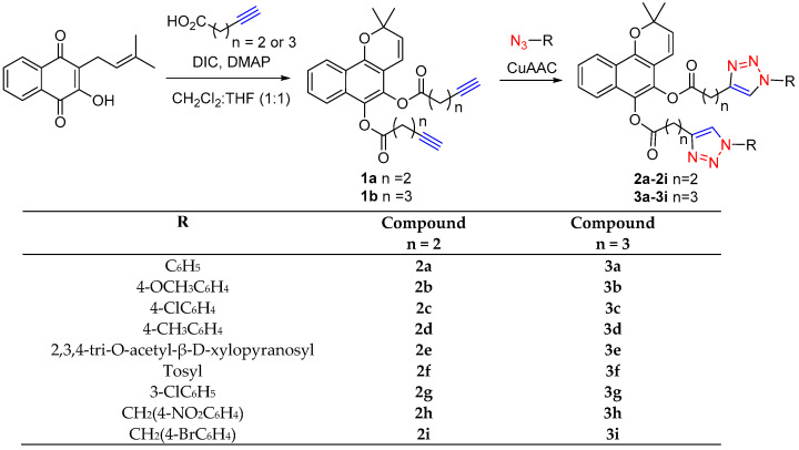 Scheme 1