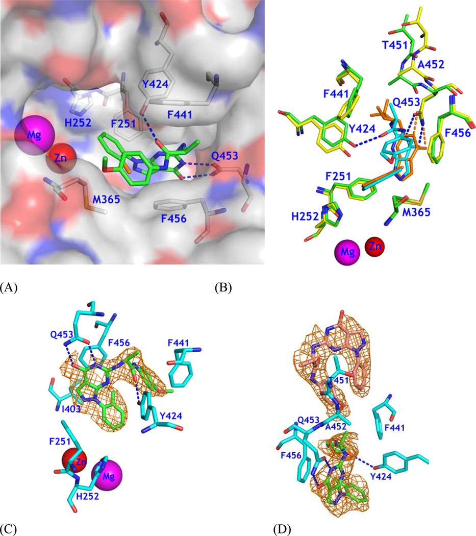 Figure 2