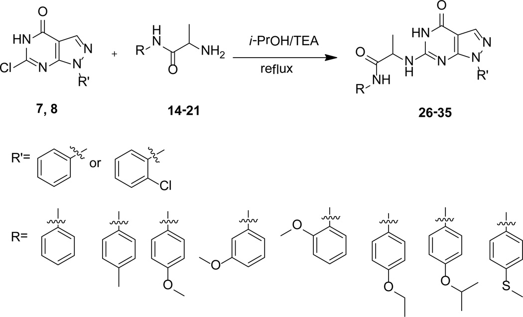 Scheme 4