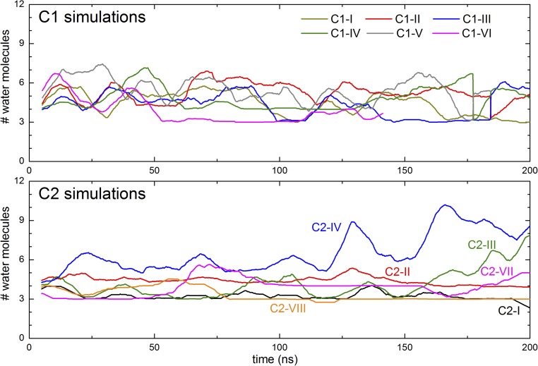 Fig. 2.