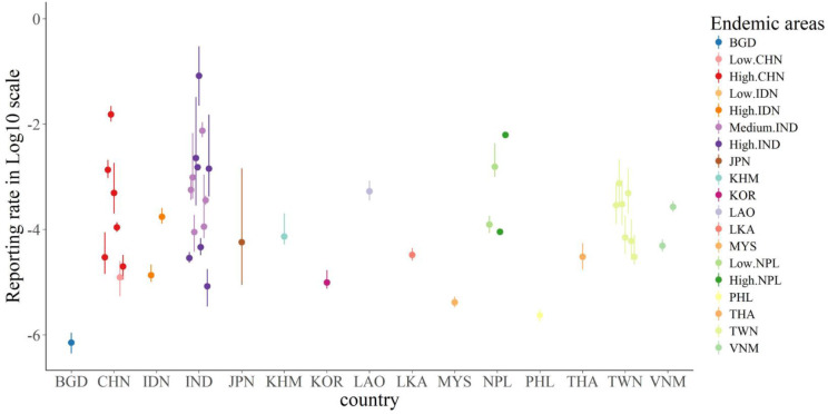 Figure 4—figure supplement 1.