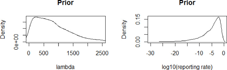 Figure 4—figure supplement 2.