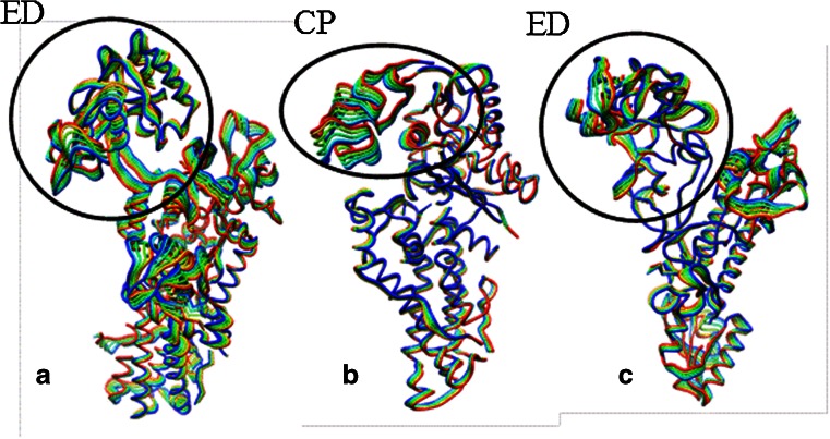 Fig. 3