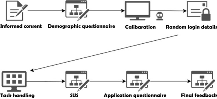 Fig. 10