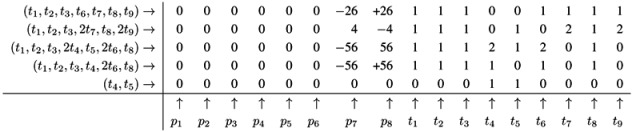 graphic file with name metabolites-03-00673-i010.jpg