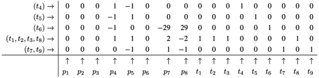 graphic file with name metabolites-03-00673-i008.jpg