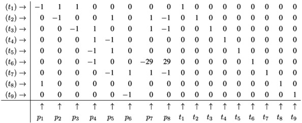 graphic file with name metabolites-03-00673-i004.jpg