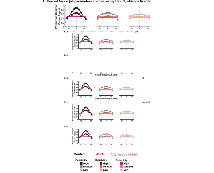 Figure 4—figure supplement 9.