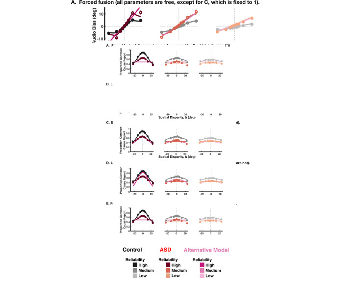 Figure 4—figure supplement 8.