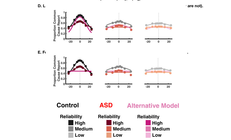 Figure 4—figure supplement 2.