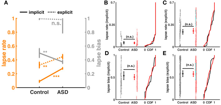 Figure 4—figure supplement 11.