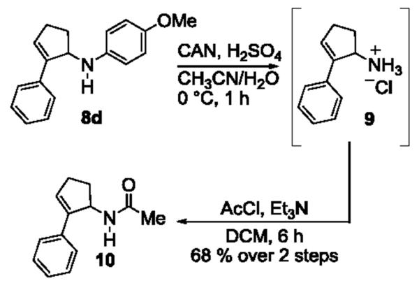 Scheme 2