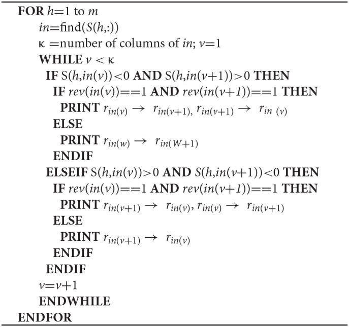 graphic file with name fphys-09-00916-i0003.jpg