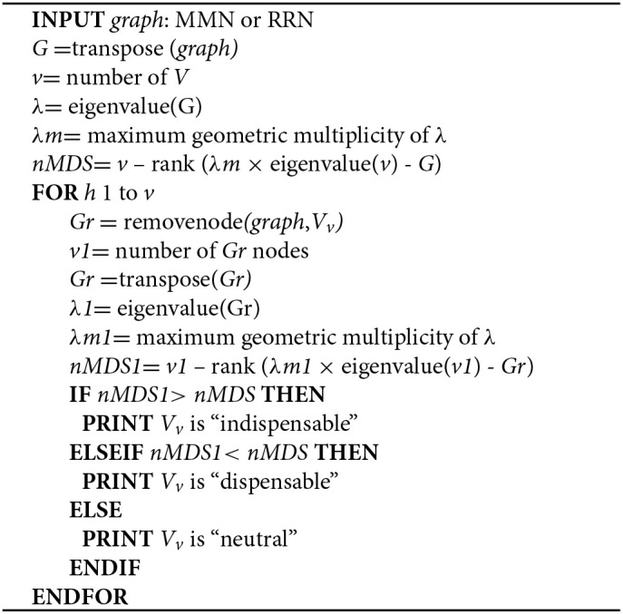 graphic file with name fphys-09-00916-i0004.jpg