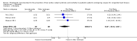 Analysis 1.1