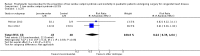Analysis 2.1