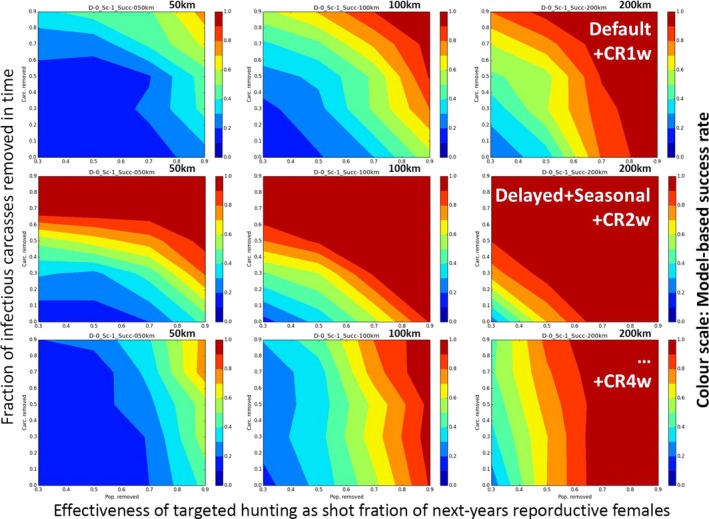 Figure 20