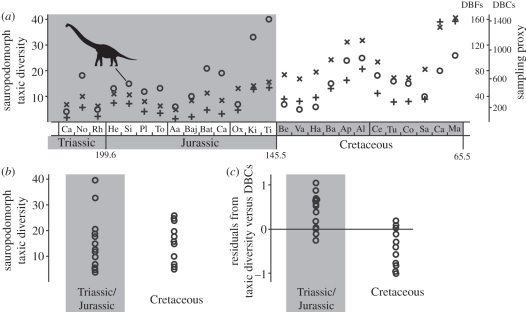 Figure 1.