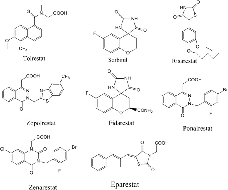 Fig. 2