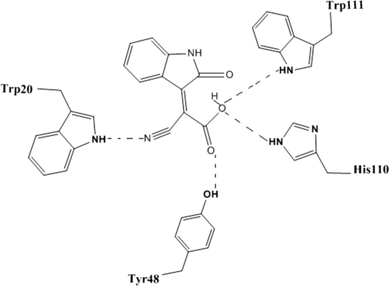 Fig. 5
