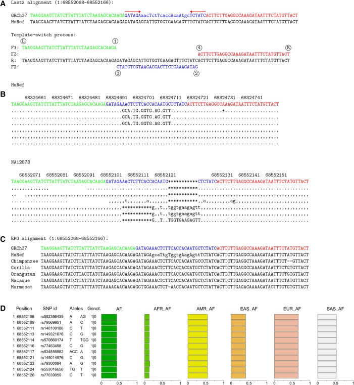 Figure 3.