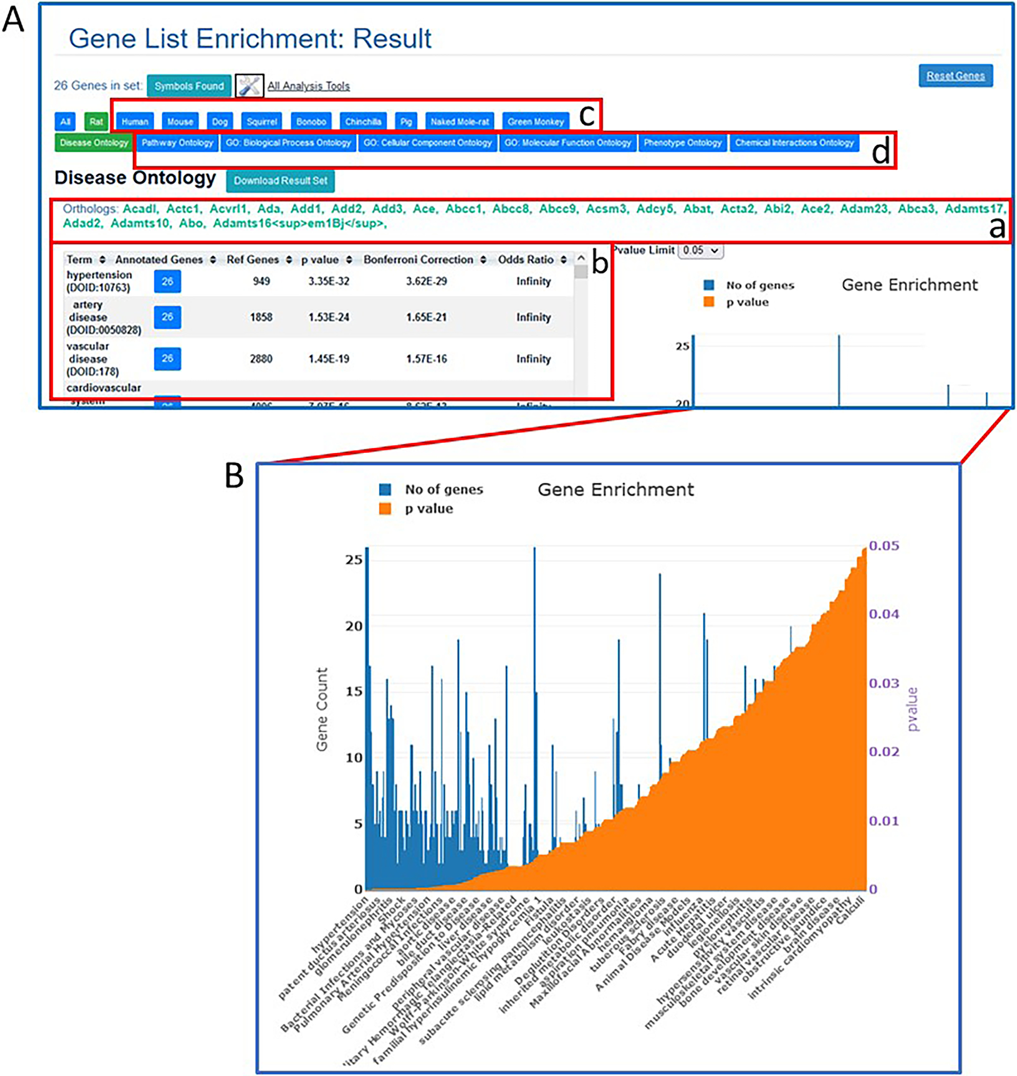 Figure 24