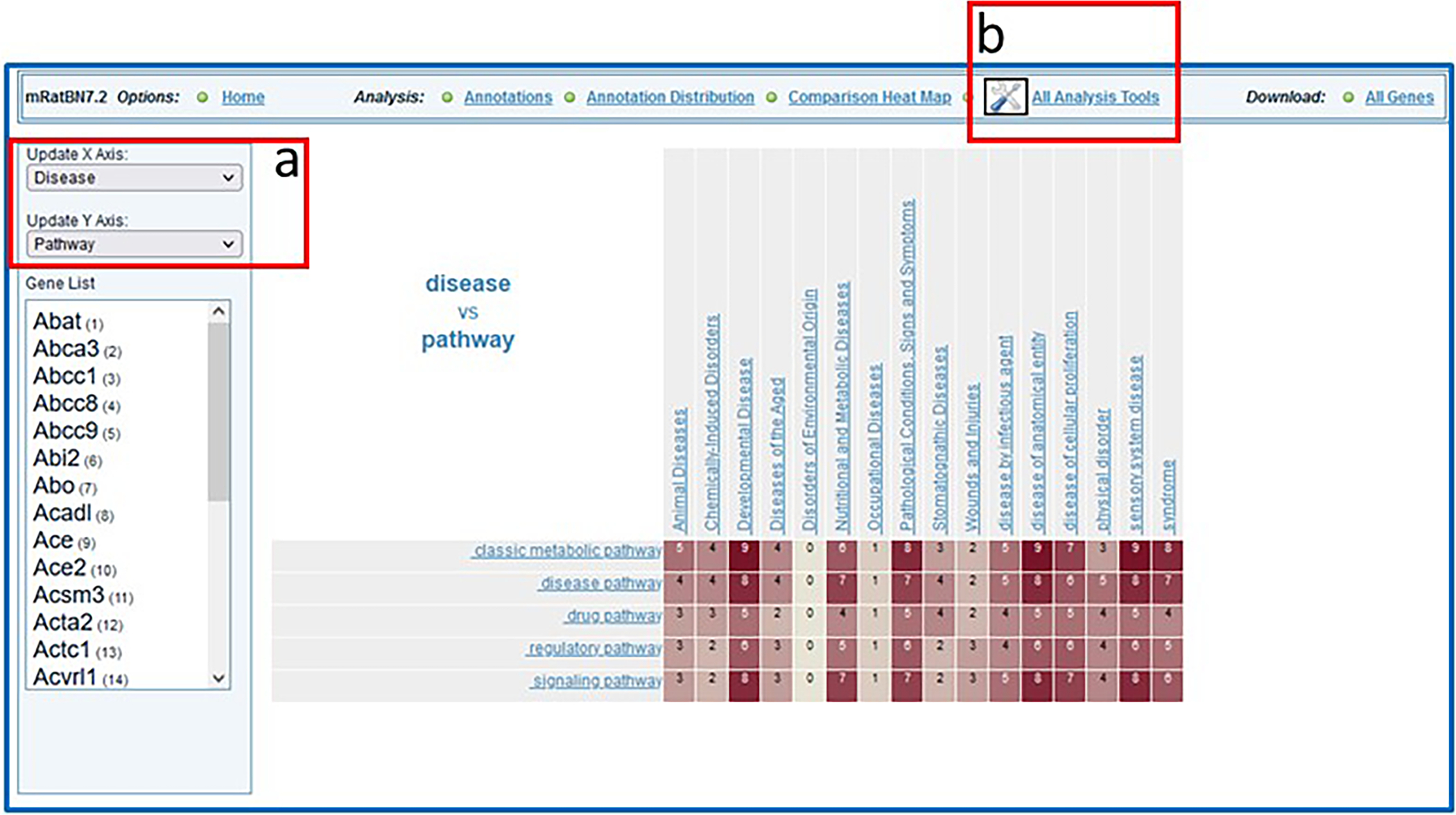 Figure 29