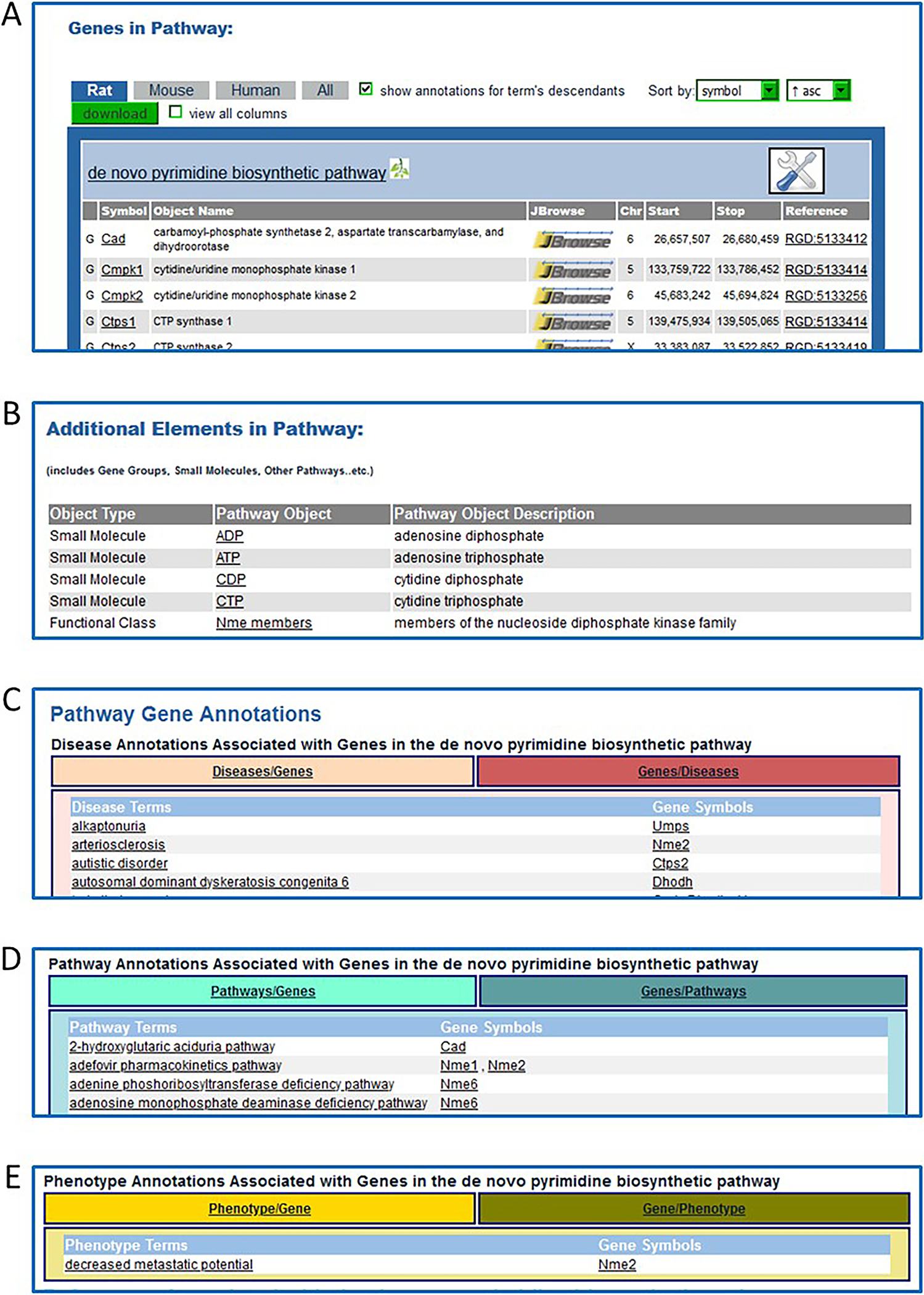 Figure 43