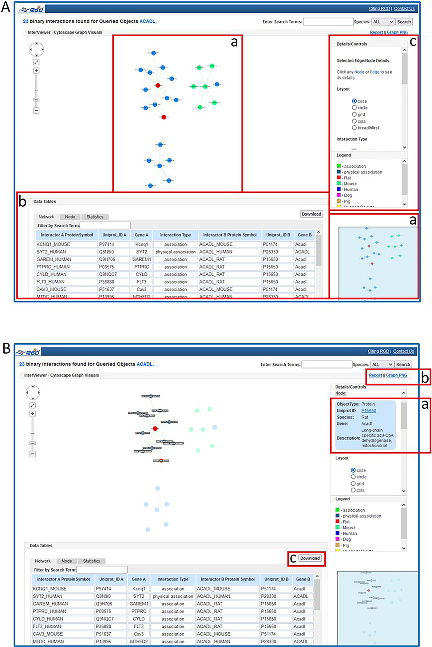 Figure 31