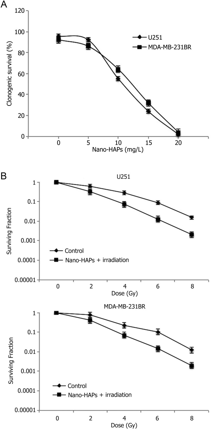 Fig. 1.