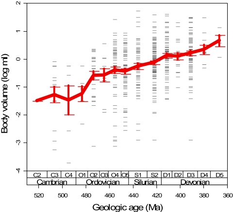 Fig. 1.