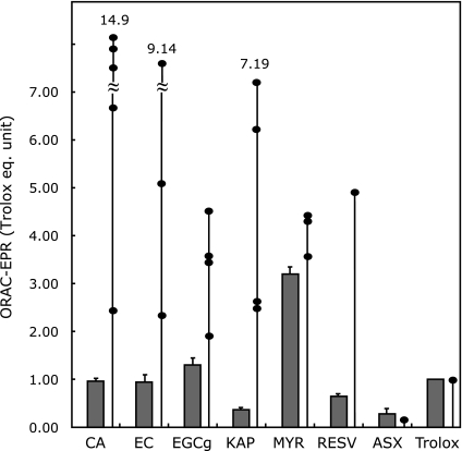 Fig. 4