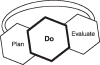 Fig 5.2