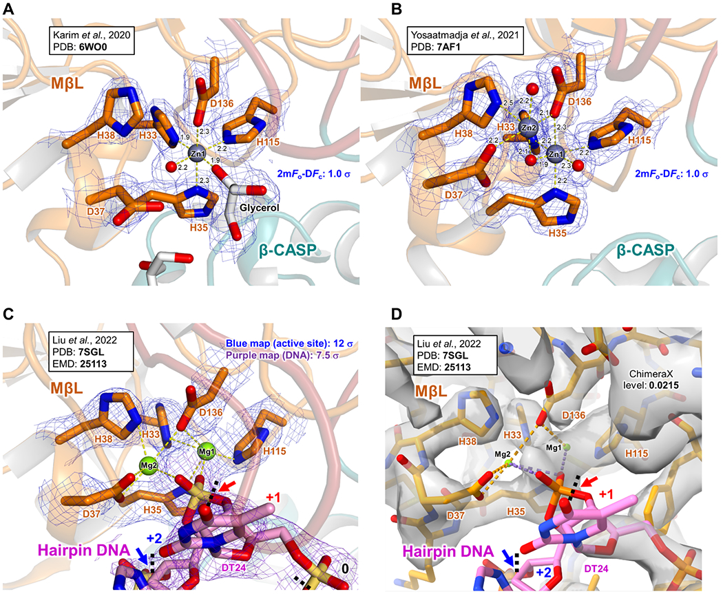 Figure 3.