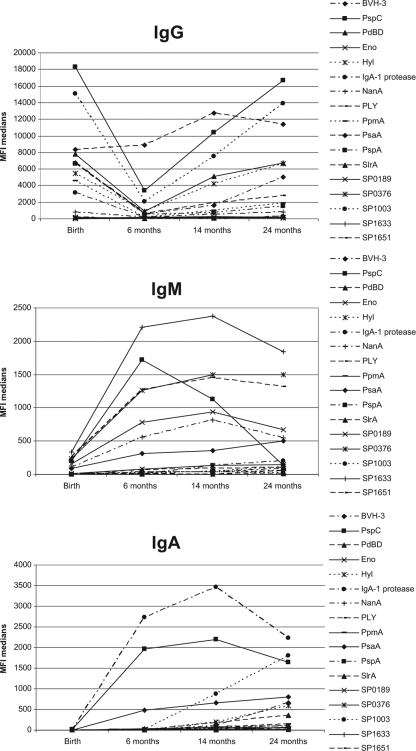 FIG. 1.